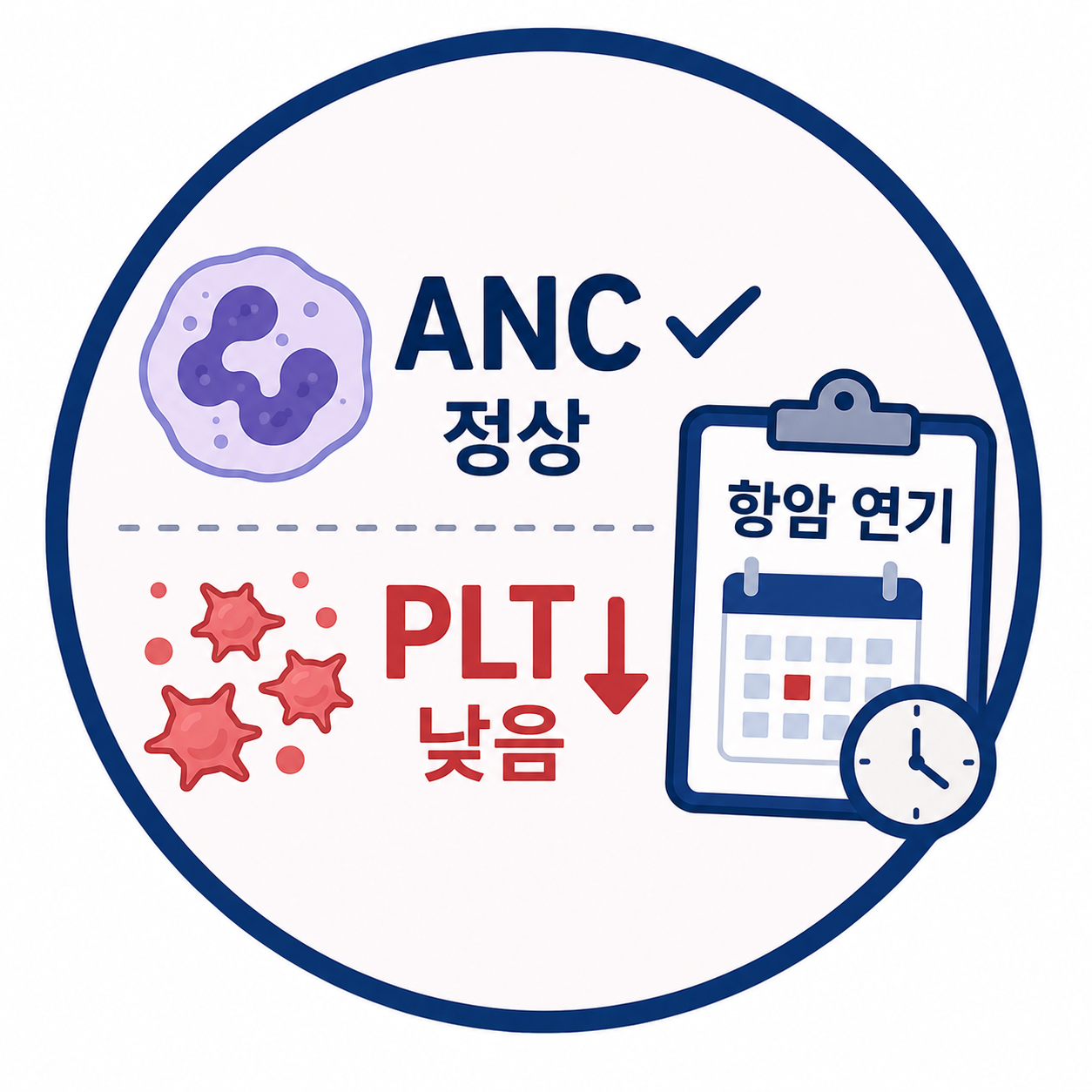 anc 혈소판 썸네일