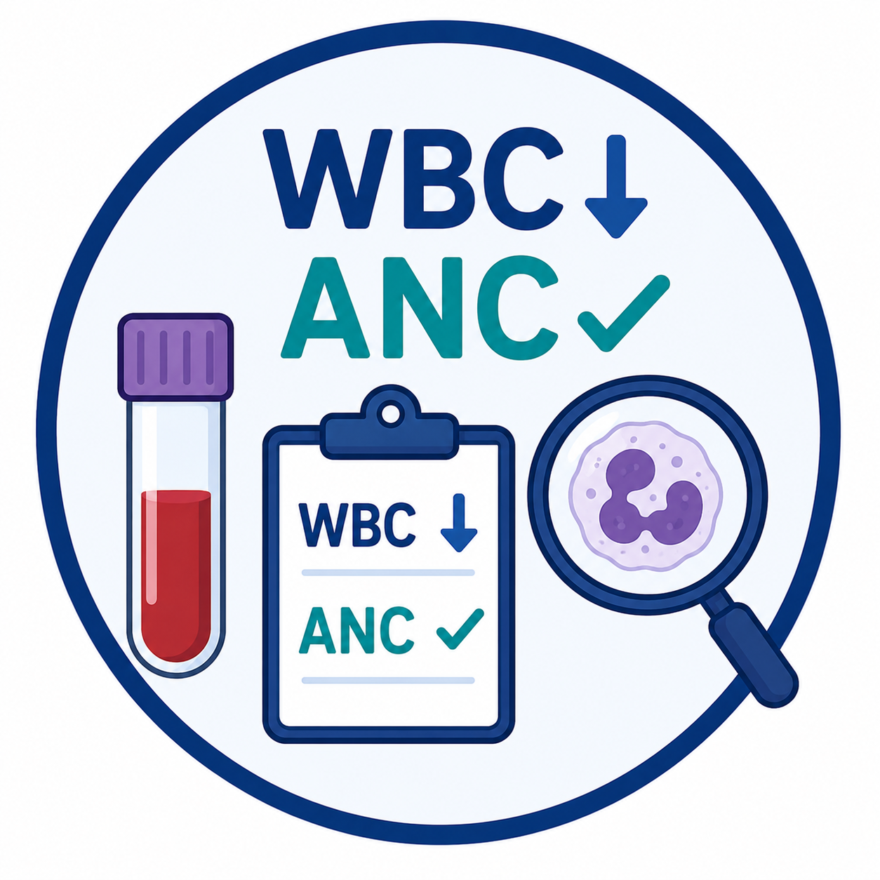 wbc anc 썸네일