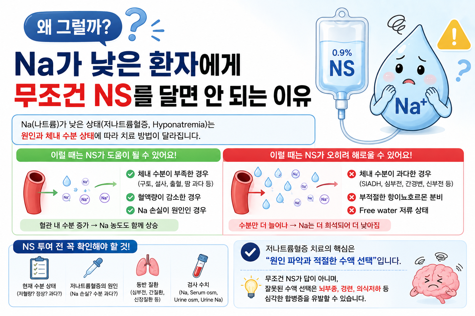 저나트륨 이미지